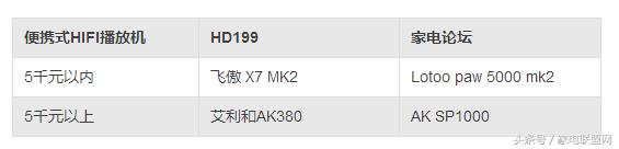 家电论坛万和,家电论坛标准版