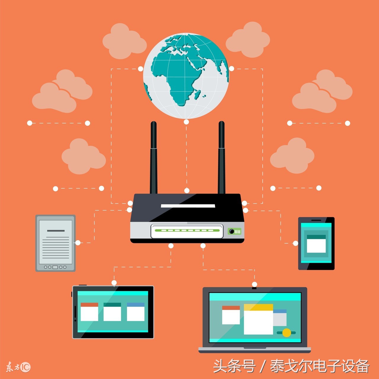 无线网络和无线网络的区别,什么是无线网什么是wifi