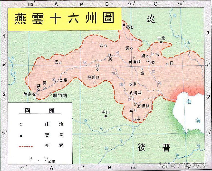 不同时期同时发生的事,相同时间不同国家发生的事