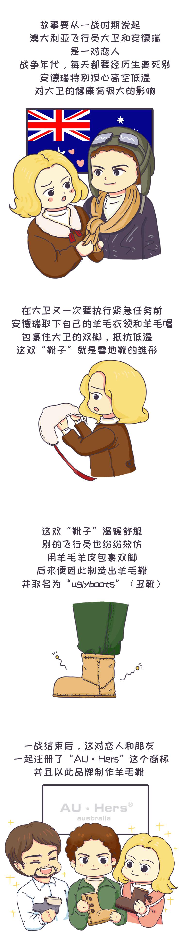 ugg丑鞋子,ugg这个牌子到底有多好