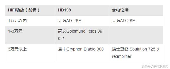 家电论坛网页版,家电论坛电视音箱