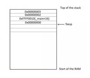单片机汇编语言入门教程视频,汇编语言入门教程零基础