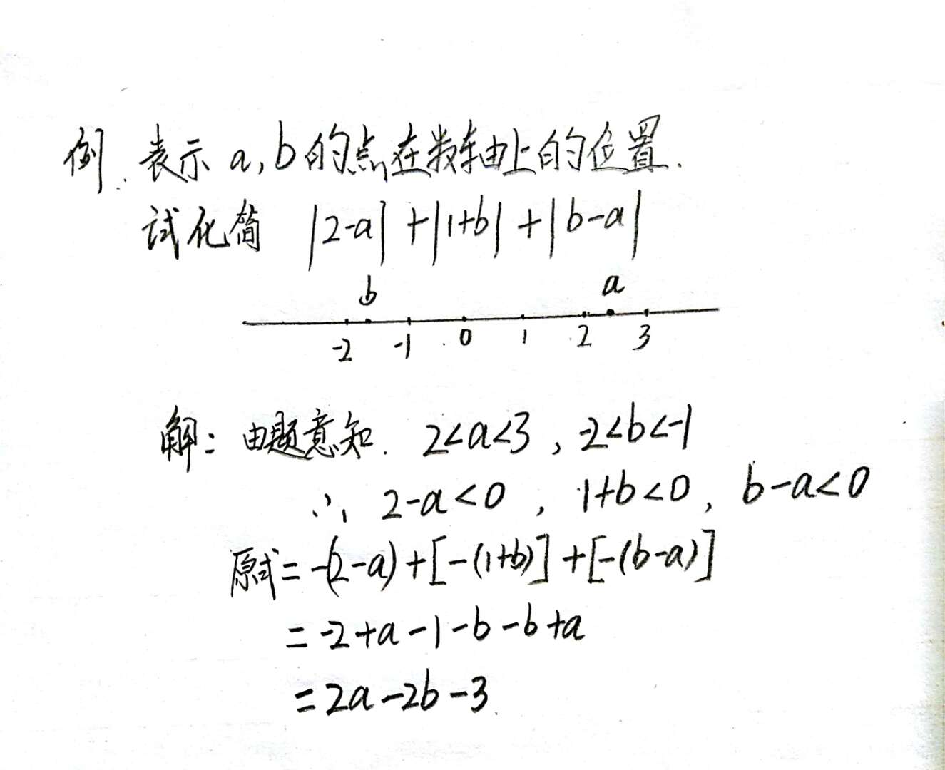初二数学实数平方根怎样形象讲课,初二数学实数怎么学