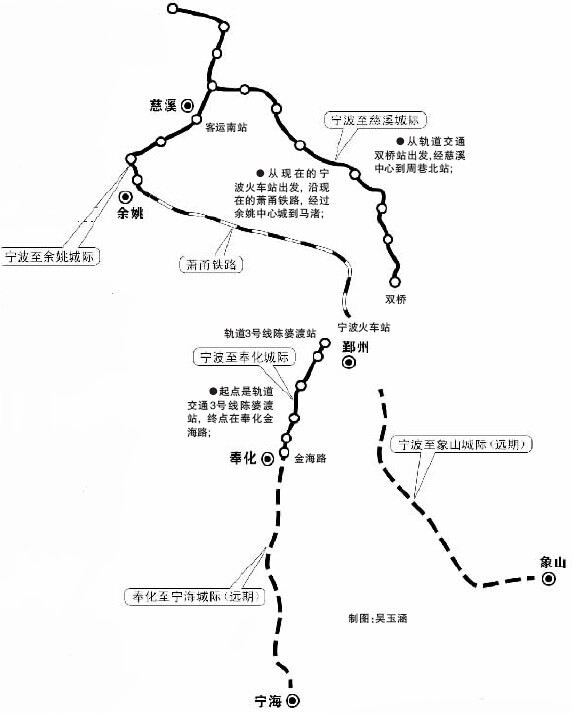 宁波gdp破万亿,2022下一个万亿城市