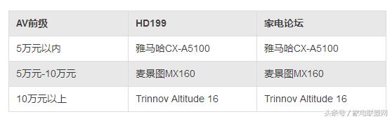 家电论坛网页版,家电论坛电视音箱