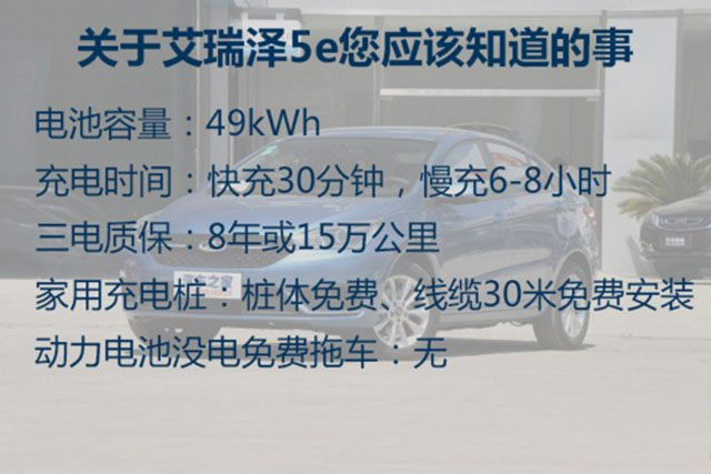 还买啥汽油车，这些电车个个续航300km，15万买来上班一周不用管