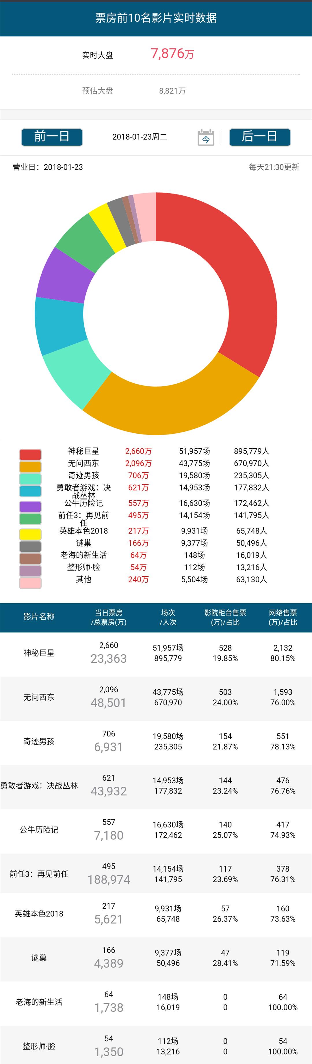 爱奇艺事件最新进展,爱奇艺事件最新