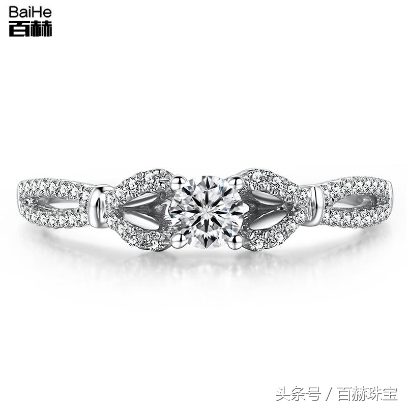 十根手指戴戒指的寓意,男生不同的手指戴戒指有什么寓意