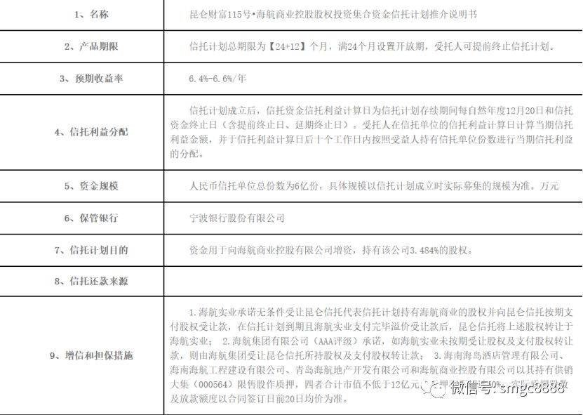 千亿债务压顶完整版,千亿债务公司
