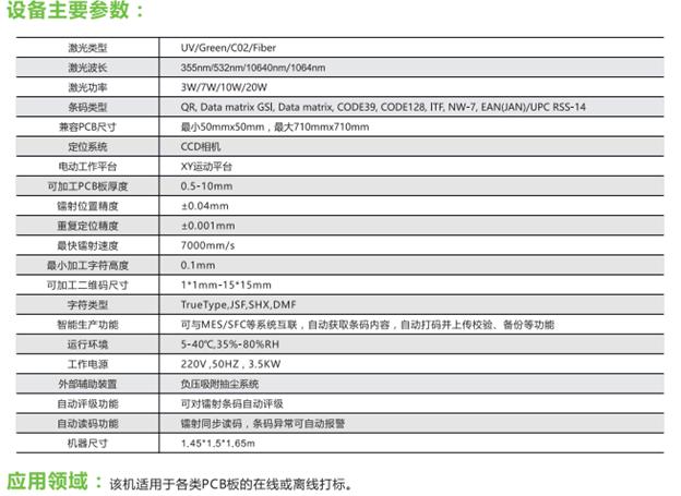 锡膏印刷量少如何解决焊接不良,锡膏印刷不良pcb如何清洗
