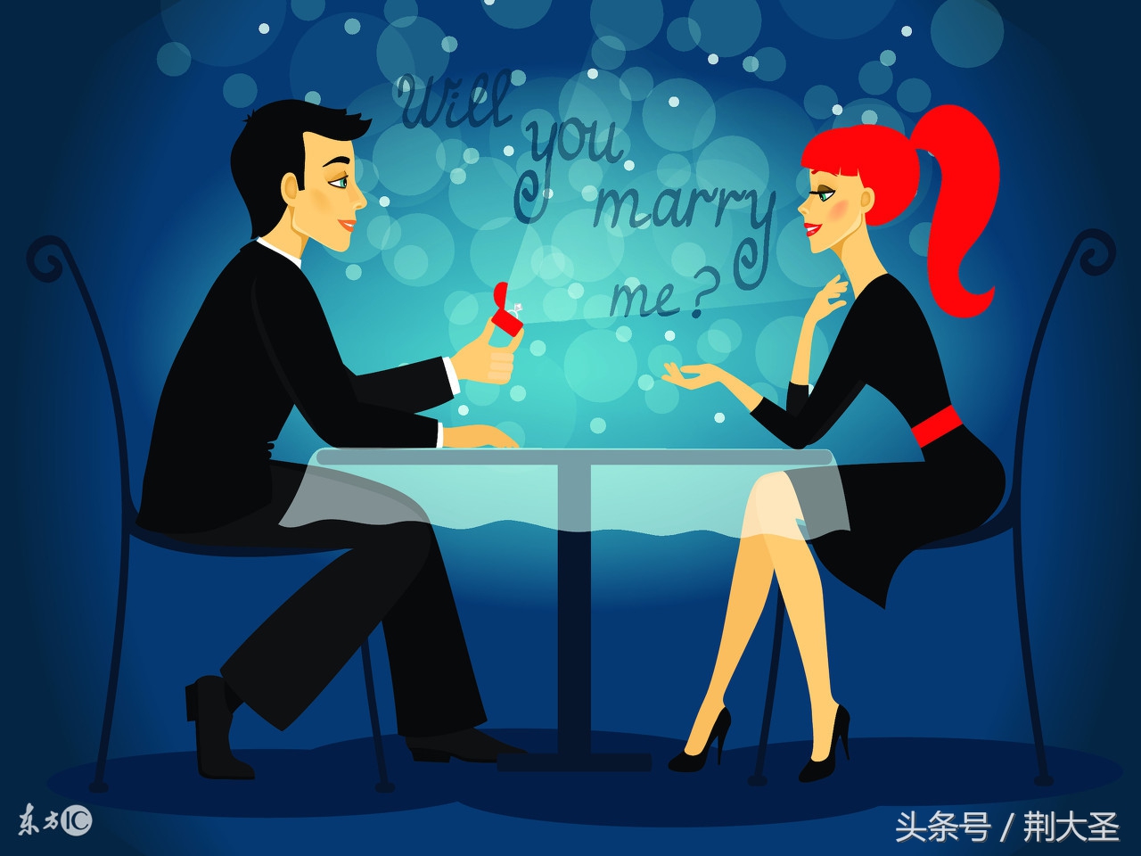 微商四大盈利模式,微商盈利模式有哪些