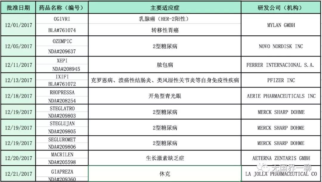 2023年中医药发展的最新政策,最新医药改革消息