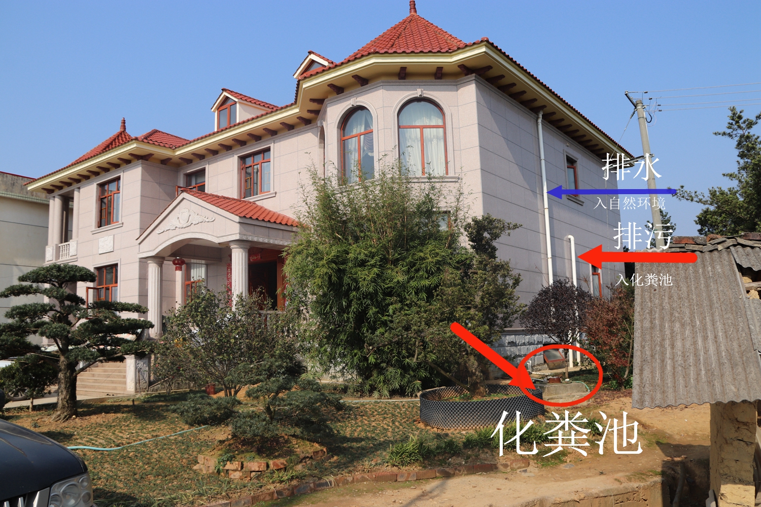 农村小别墅化粪池建造,农村盖别墅化粪池怎么解决