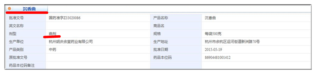 国药准字和中药饮片区别,国药准字和otc标志的中药饮片