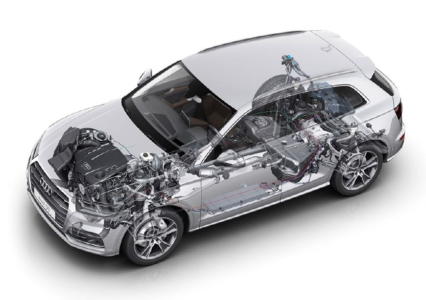 奔驰glc300宝马x3和奥迪q5哪个好,奔驰glc260l宝马x3奥迪q5l对比