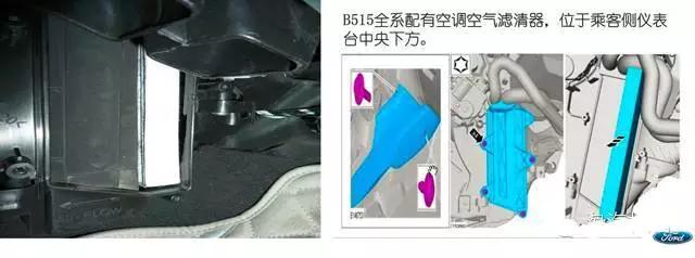 海量图解汽车空调滤清器位置大全,各车型空调滤芯