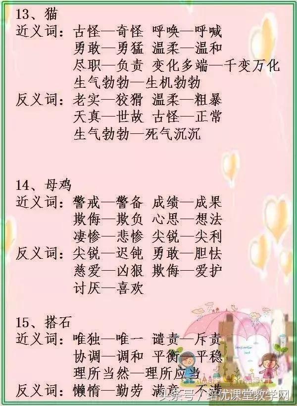 最新版小学1至6年级近反义词大全,小学1-6年级近义词反义词大全