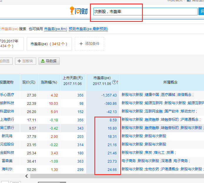 股票池分析技巧,干货短线如何选股建议收藏