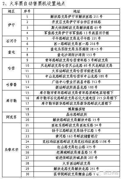 火车票代售点网上接单,新疆铁路票代售点