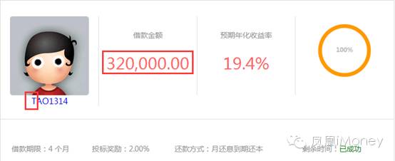 808信贷逾期事件进展,808信贷的钱还回来了吗