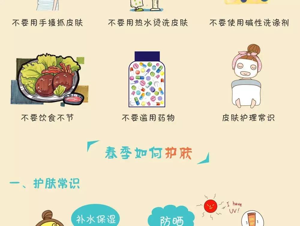 春季过敏你中招了吗,春天到了你是否开始过敏了呢