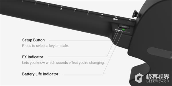 五分钟教你成为大神,10分钟学会吉他撩妹