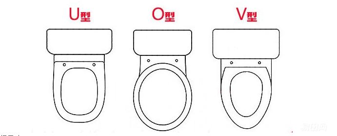 日本马桶盖买哪种,日本马桶盖真的好吗