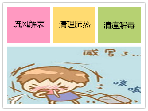 风热感冒吃风热的感冒药会怎么样,风热感冒吃银翘片就可以了吗