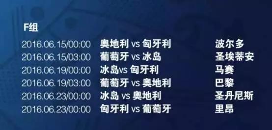 2016欧洲杯葡萄牙赛程,欧洲杯赛程表全部