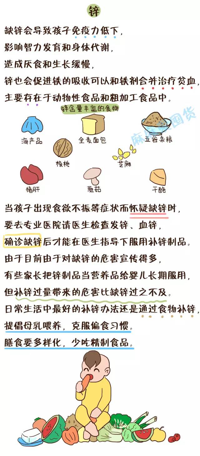 科普知识儿童饮食营养漫画,宝宝必须补的营养图文