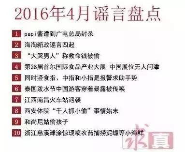 2019年十大假新闻案例,近五年的十大假新闻
