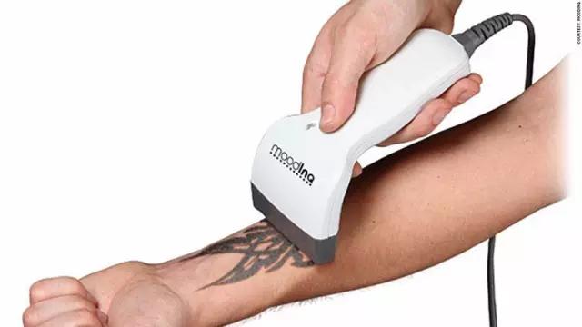 叫你装！教你如何打装逼人的脸