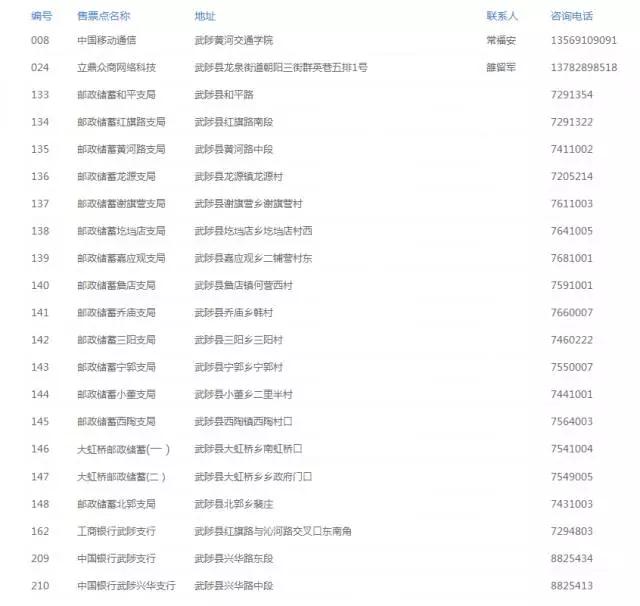 焦作旅游年票特惠68元,2019焦作旅游年票多少钱