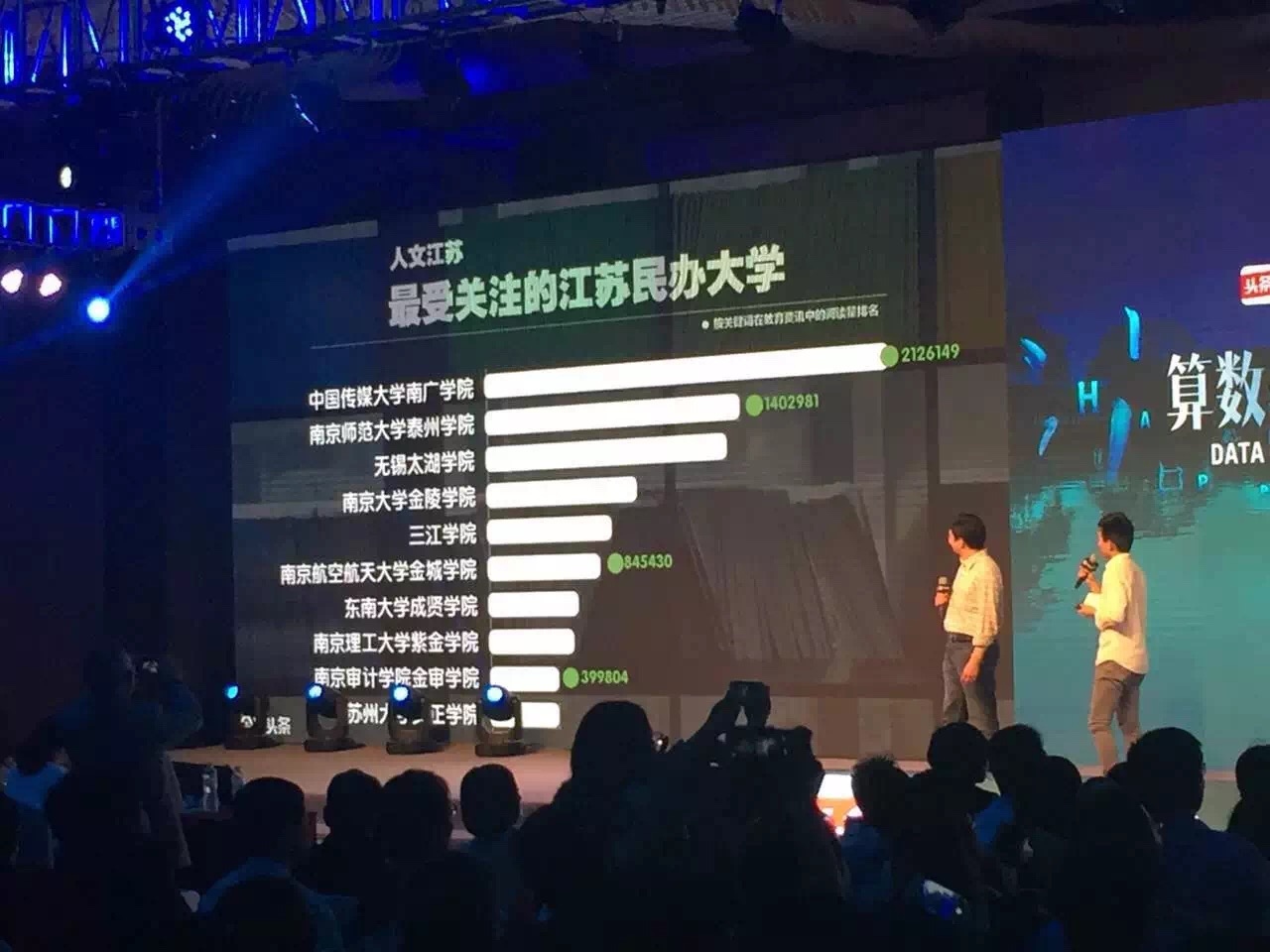 江苏常州和苏州哪个城市好,江苏常州相当于几线城市