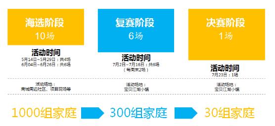 “宝贝江湖小镇”，全国首家儿童古代职业体验馆落户韩国城