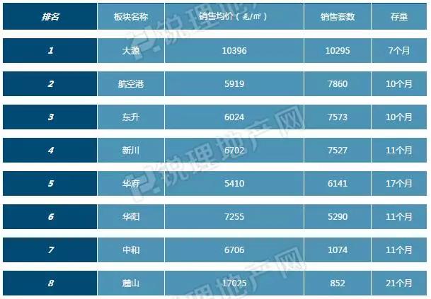 滨江和城5期值得买吗,滨江和城价格2018年