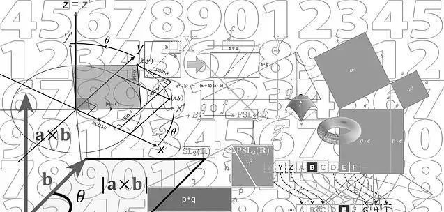 最全数学各个分支简介,数学中最难的分支排名