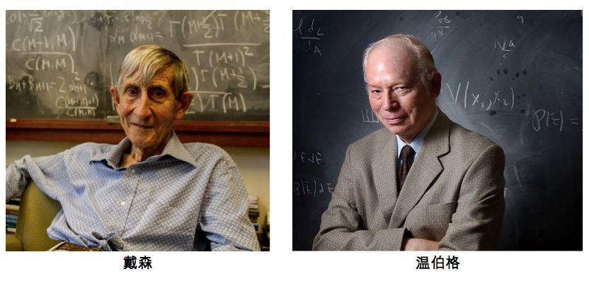 鐗╃悊瀛﹀鎴存．,鎴存．涓撲笟璁茶В