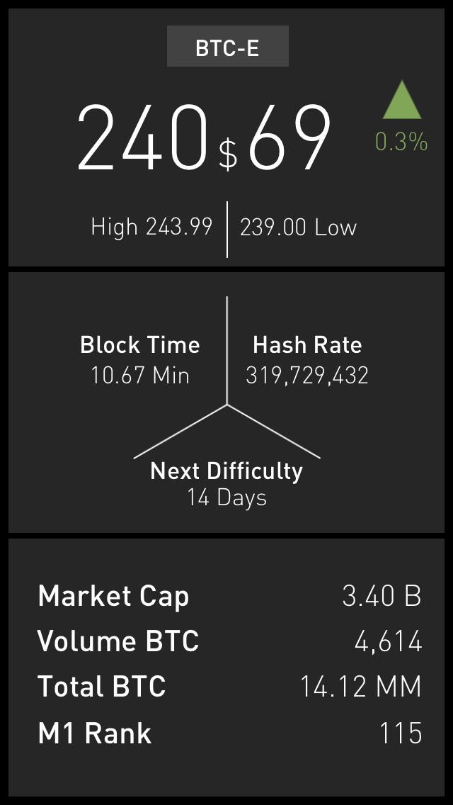 势力对抗怎么快速获得特维拉币,比克币怎么获得