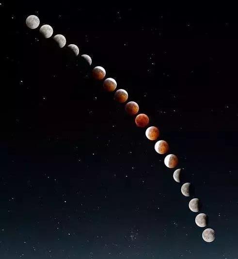 这才是超级蓝血月全食的全过程,全景记录超级蓝血月全食视频