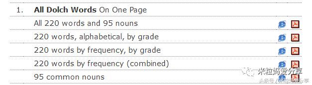 世界上最棒的英文,世界最好用的学习网站
