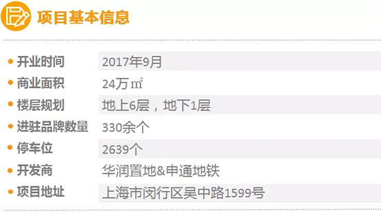 2019购物中心总客流,购物中心2018