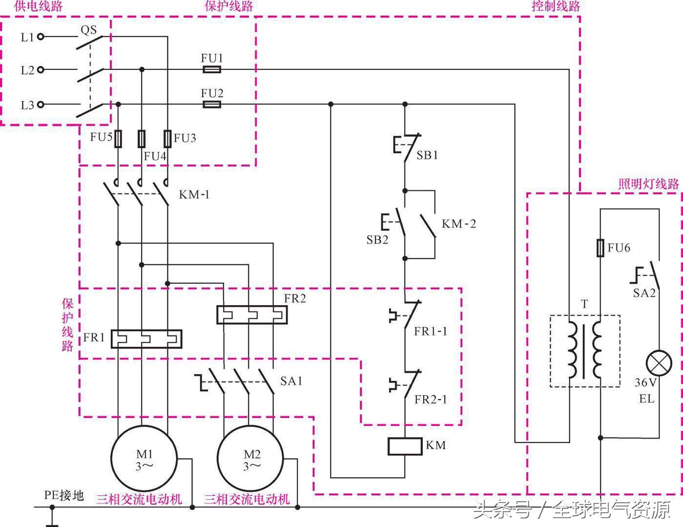 电气控制系统中执行元件包括什么,自动化控制中常用的电气元器件