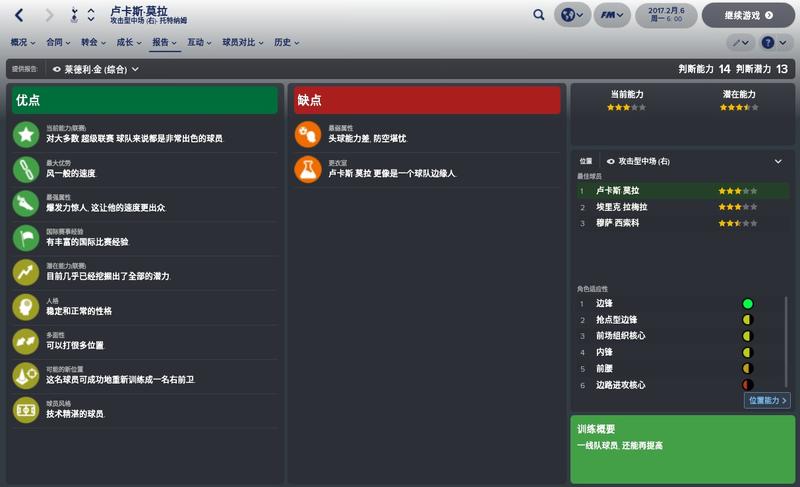fm数据弗拉霍维奇,fm2022热刺
