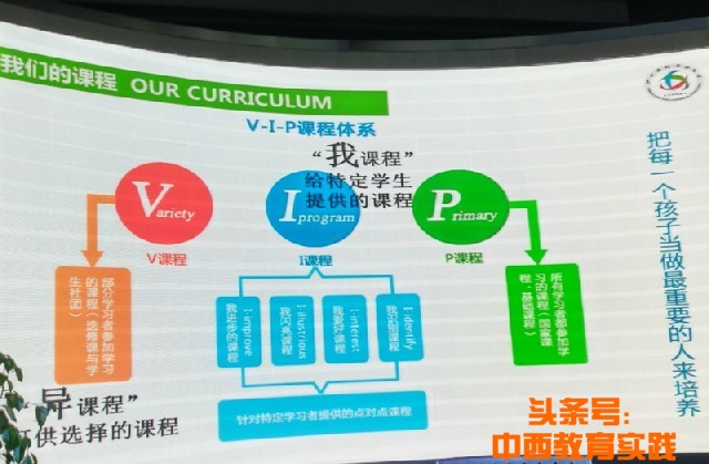 上海复旦万科实验小学入学条件,复旦万科实验学校小学班制