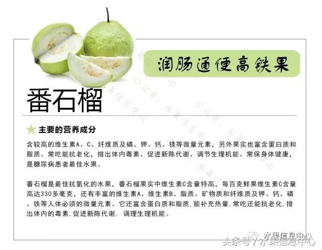 水果的营养知识大全,47种水果