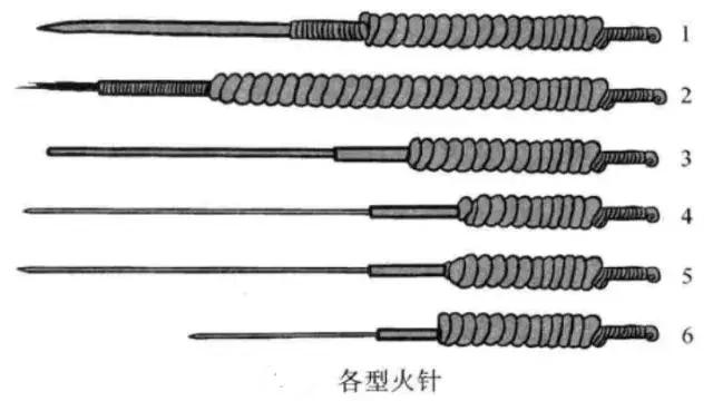 扎“火针”治宫颈糜烂？从先秦流传下来的火针疗法究竟是啥？