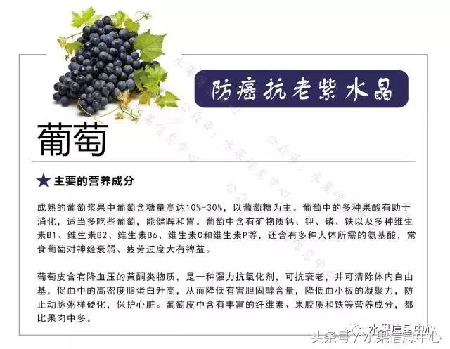 水果的营养知识大全,47种水果