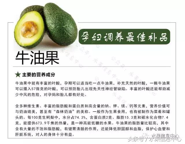 水果的营养知识大全,47种水果