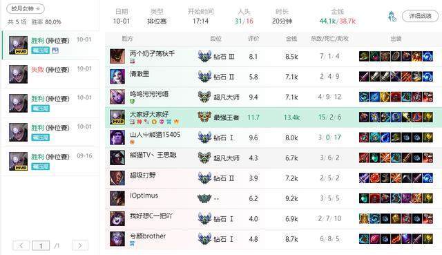 英雄联盟:以“蓝血月”之名纪念我们的世界级皎月